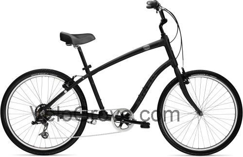 Trek Pure fiche technique et avis